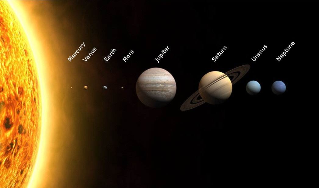 The other planets are warming too – Is Nibiru near?